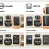 Cистема контроля давления в шинах Careud U912 для Nissan