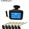 Careud U901T6 система контроля давления в шинах