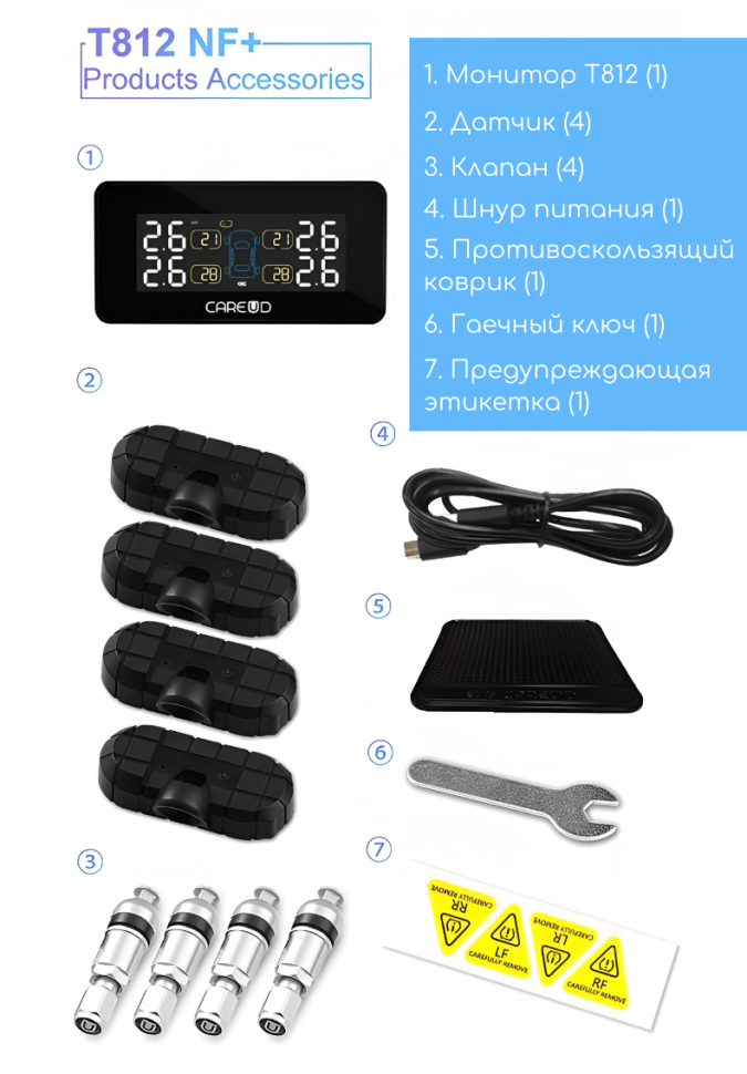 Careud T812S Система контроля давления в шинах