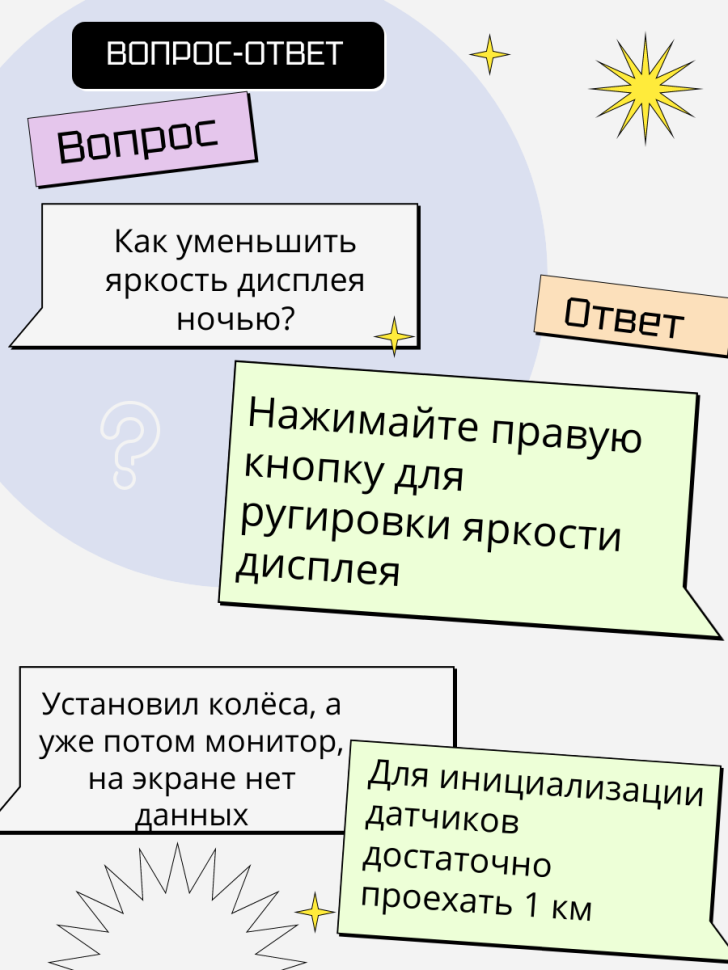 Careud T812S Система контроля давления в шинах