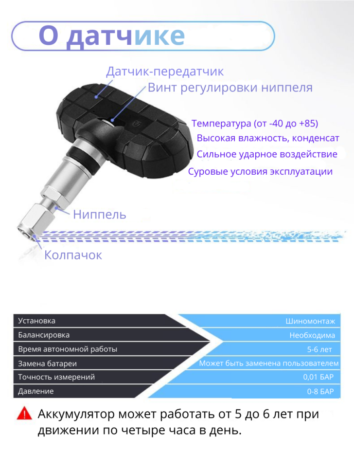 Careud T812S Система контроля давления в шинах