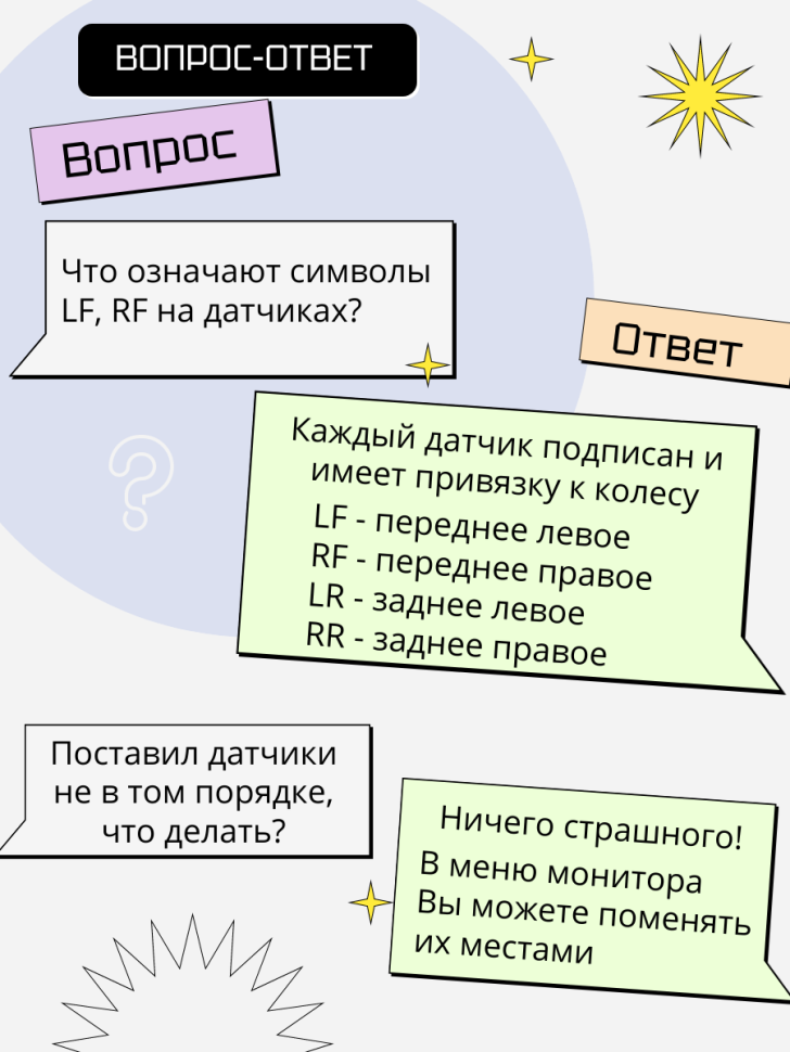 Careud T812S Система контроля давления в шинах