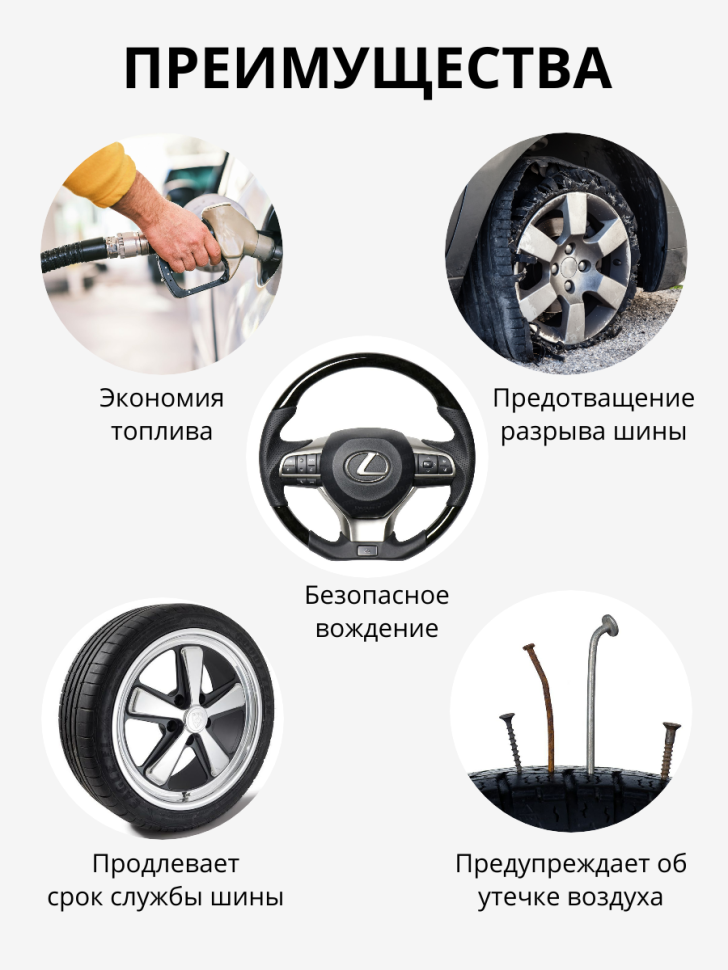Cистема контроля давления в шинах Careud U912 для Nissan