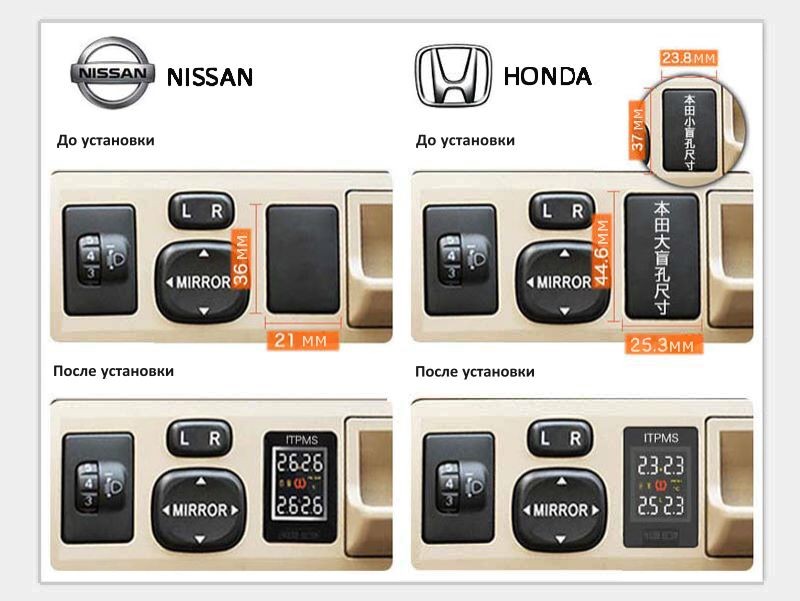 Cистема контроля давления в шинах Careud U912 для Honda