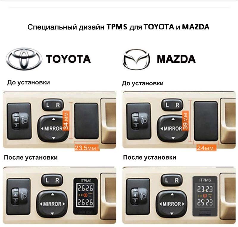 Cистема контроля давления в шинах Careud U912 для Toyota